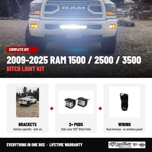 Complete kit: Side Liner 120° Ditch Pods