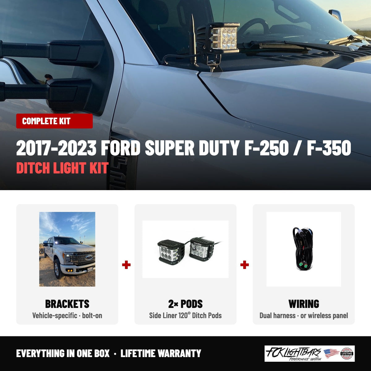 Complete kit: Side Liner 120° Ditch Pods