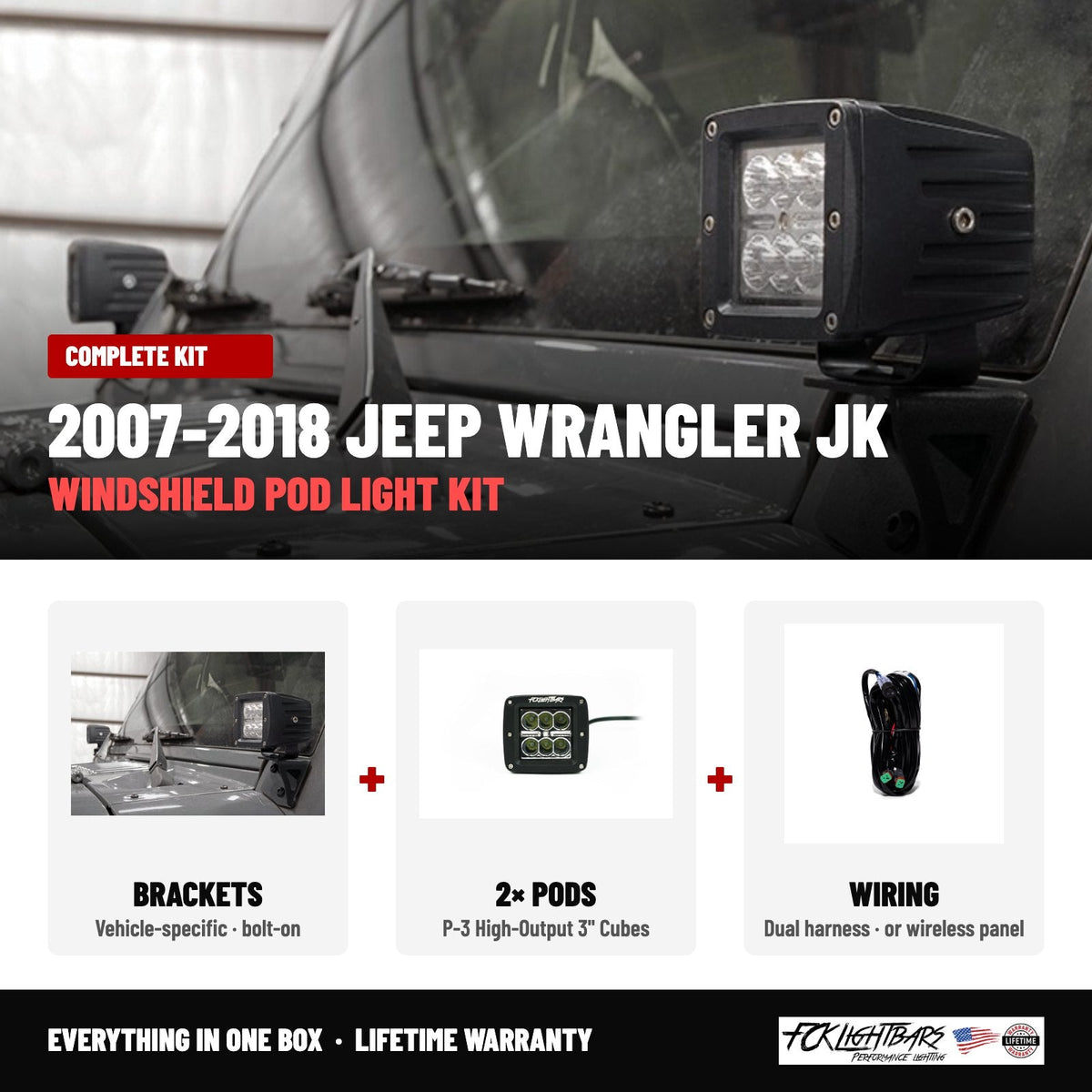 Complete kit: P-3 High-Output 3" Cubes