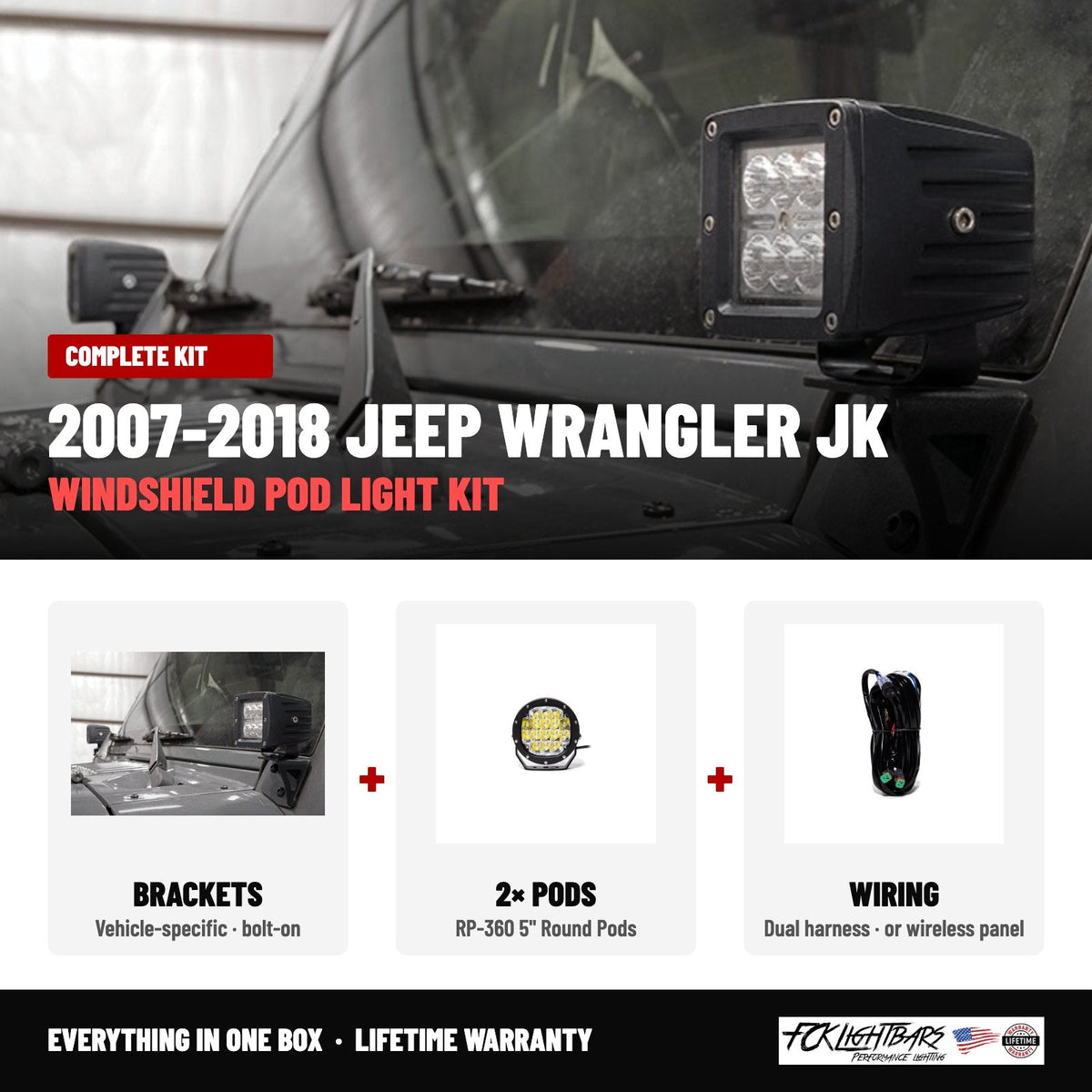 Complete kit: RP-360 5" Round Pods
