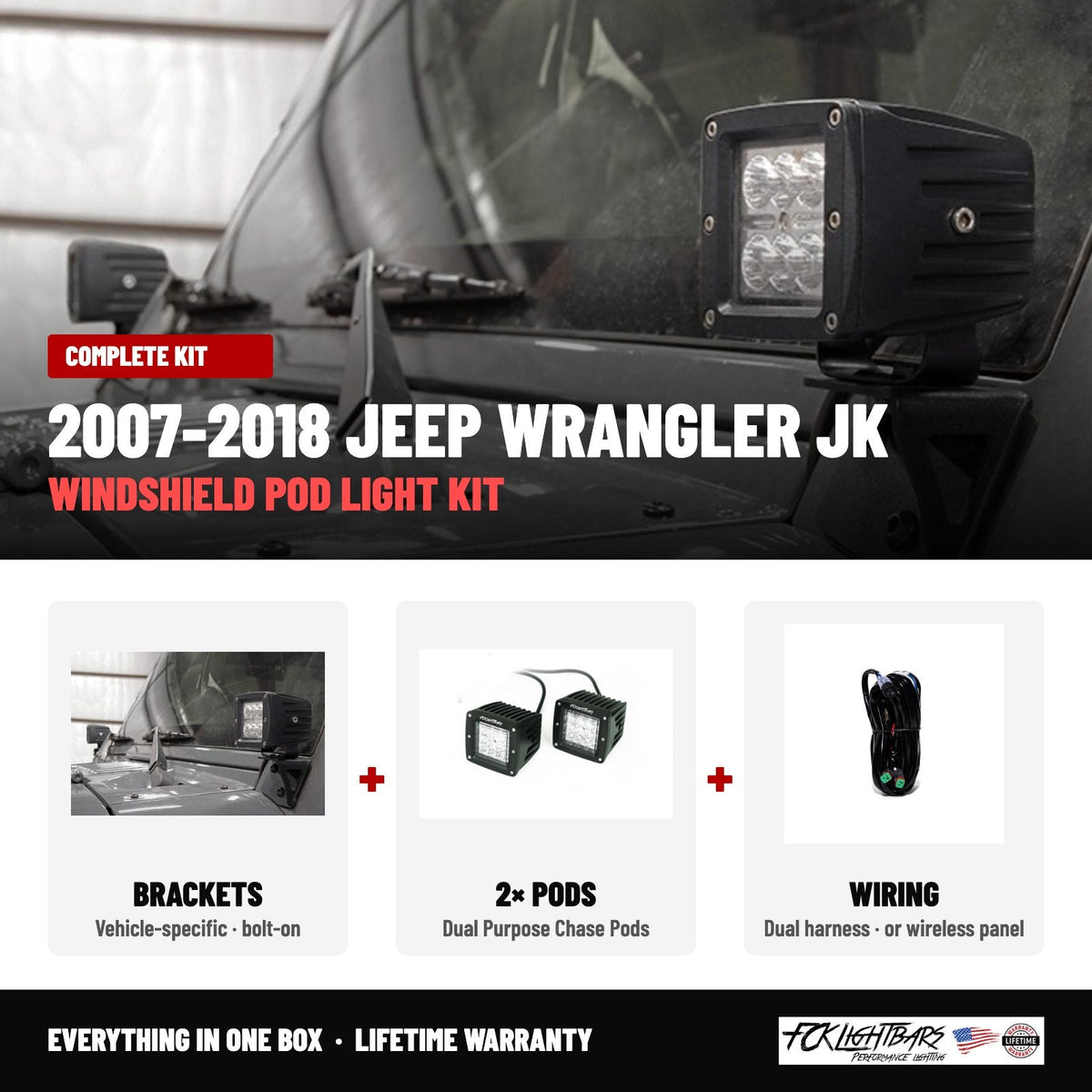 Complete kit: Dual Purpose Chase Pods