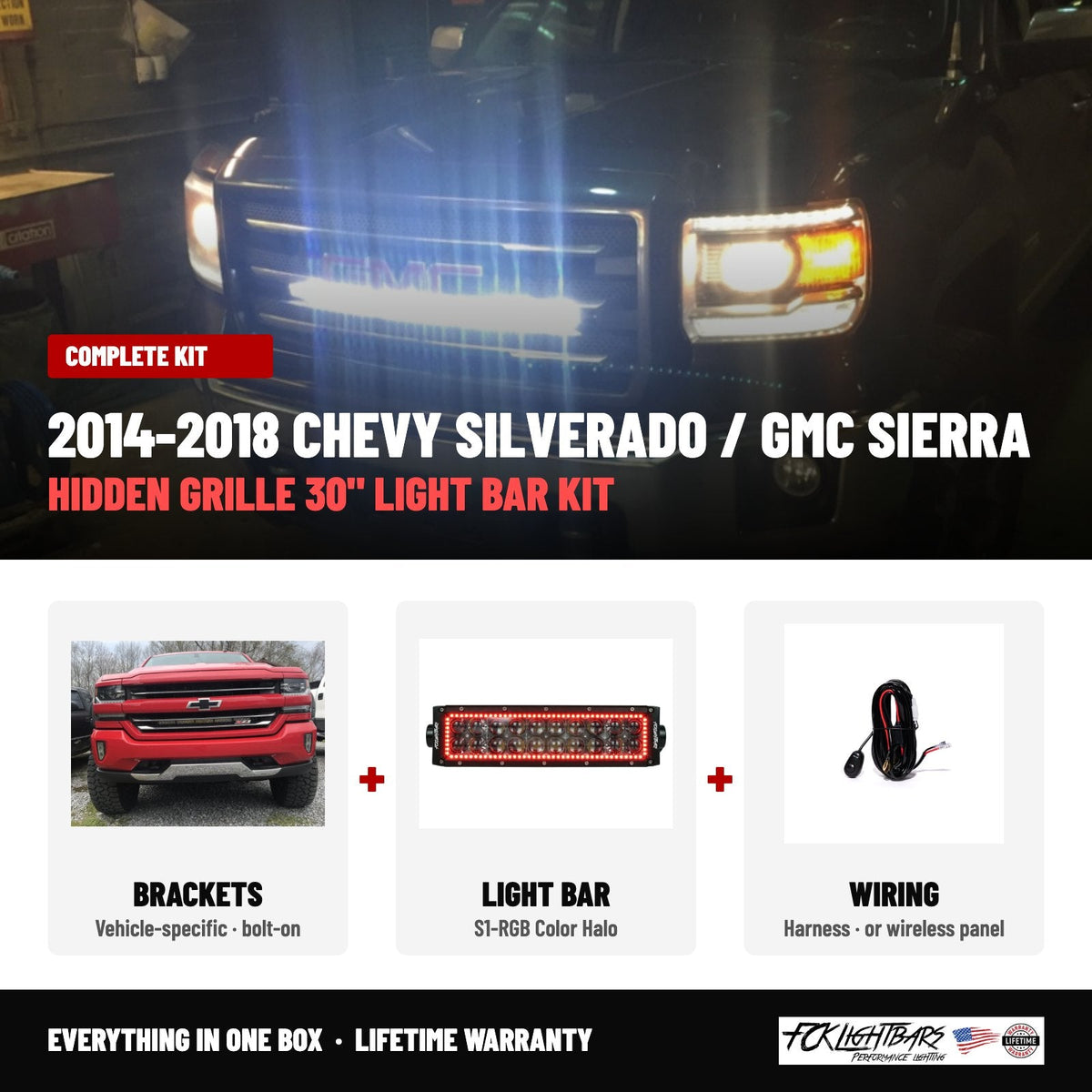 Complete kit: S1-RGB Color Halo