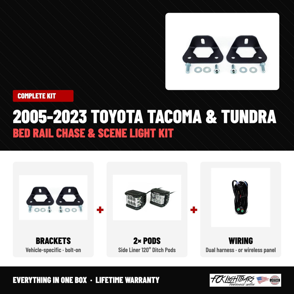 Complete kit: Side Liner 120° Ditch Pods