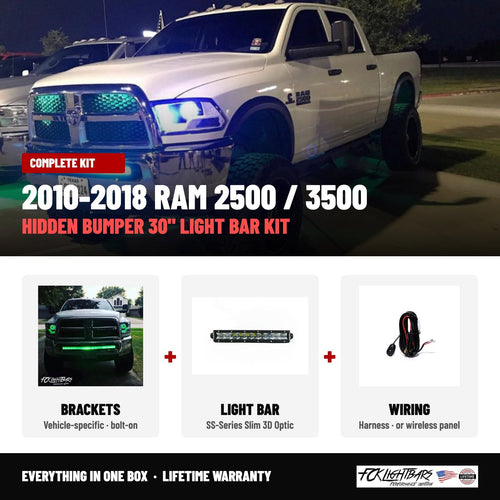 Complete kit: SS-Series Slim 3D Optic