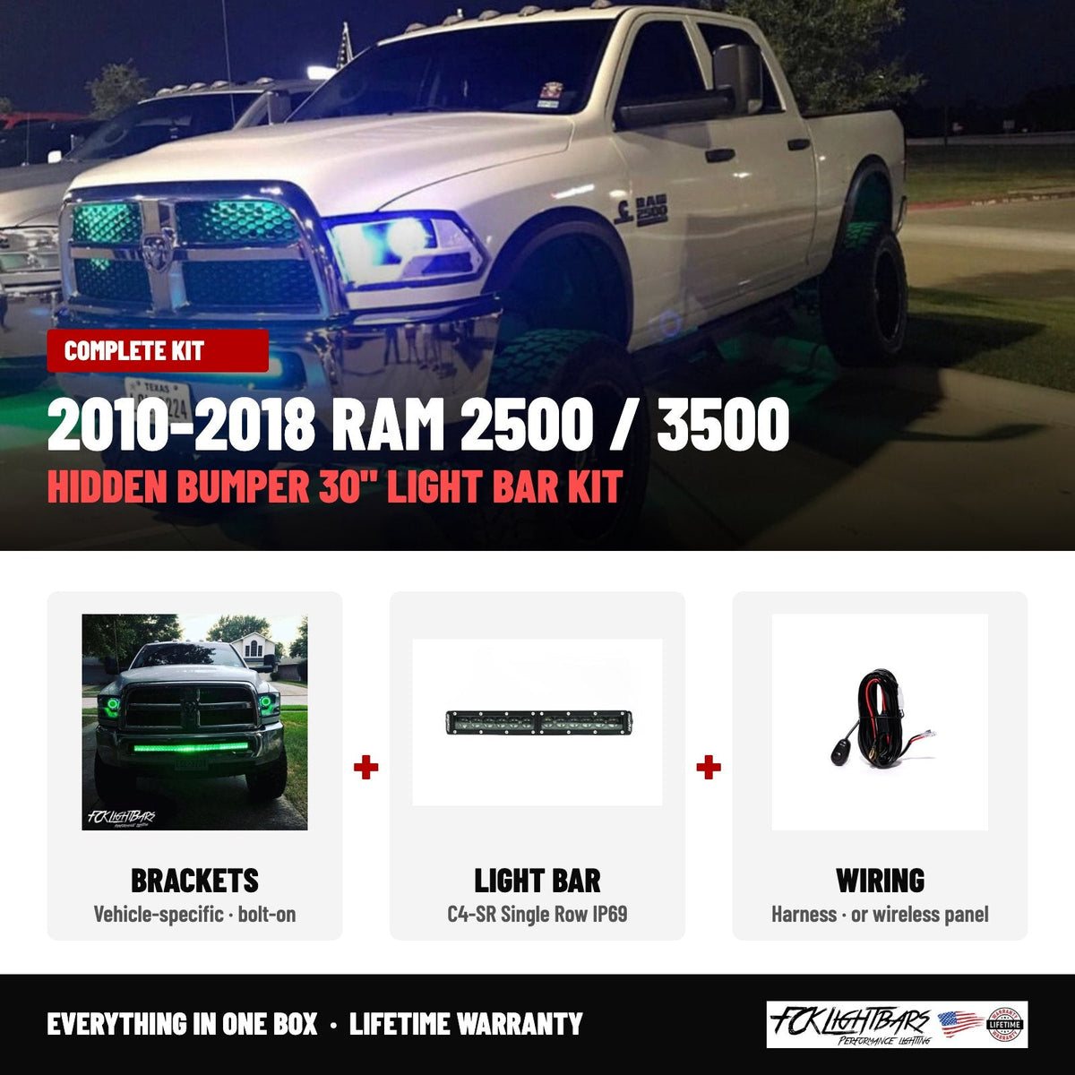 Complete kit: C4-SR Single Row IP69