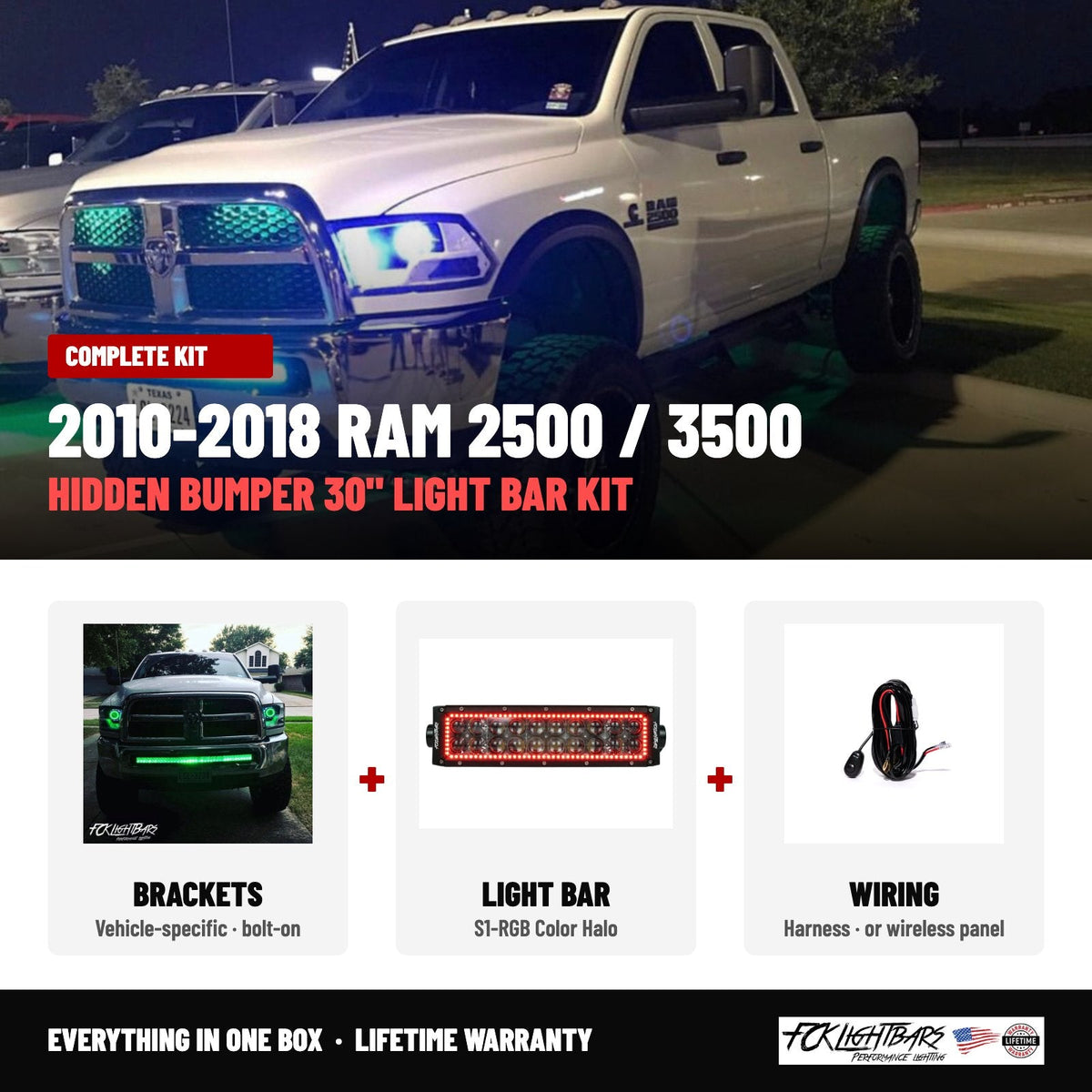 Complete kit: S1-RGB Color Halo