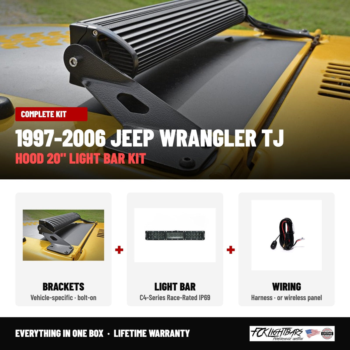 Complete kit: C4-Series Race-Rated IP69