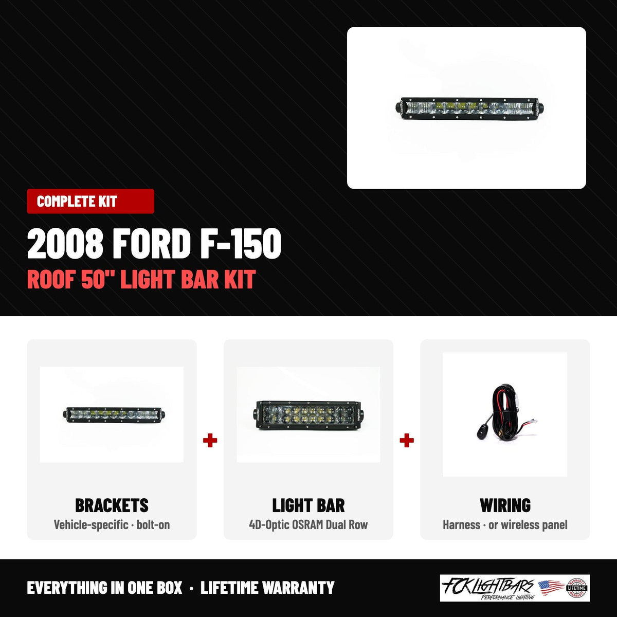 Complete kit: 4D-Optic OSRAM Dual Row