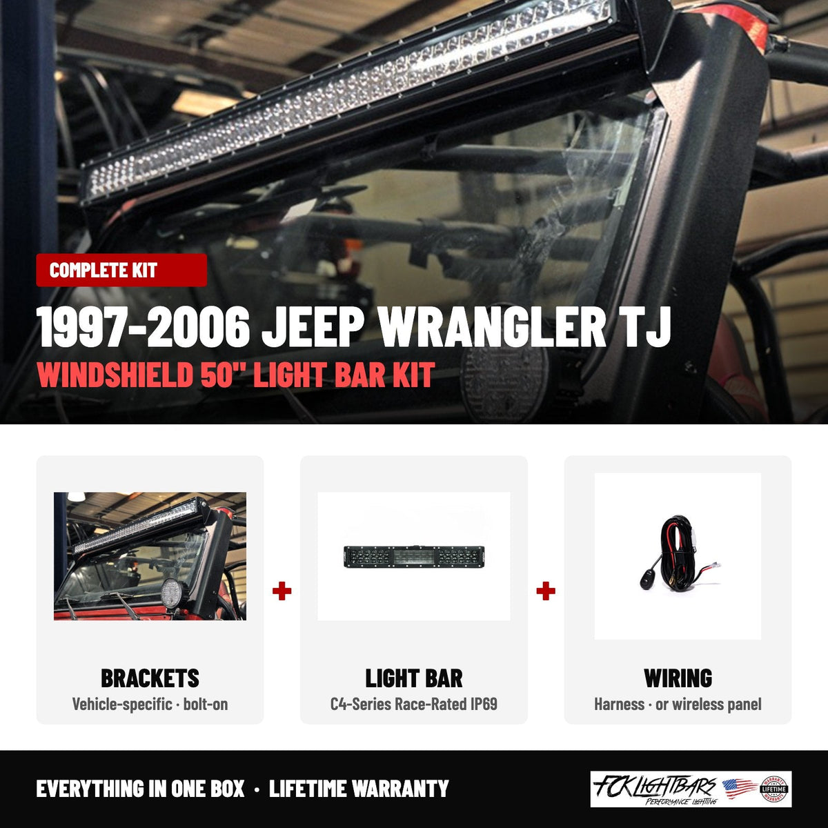 Complete kit: C4-Series Race-Rated IP69