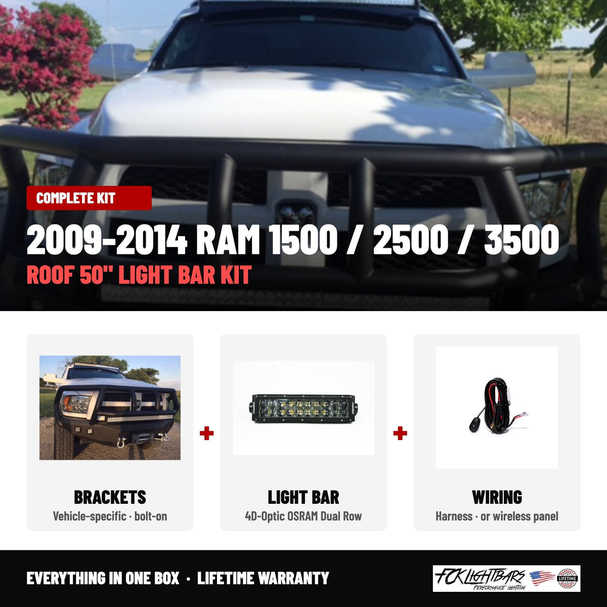 Complete kit: 4D-Optic OSRAM Dual Row