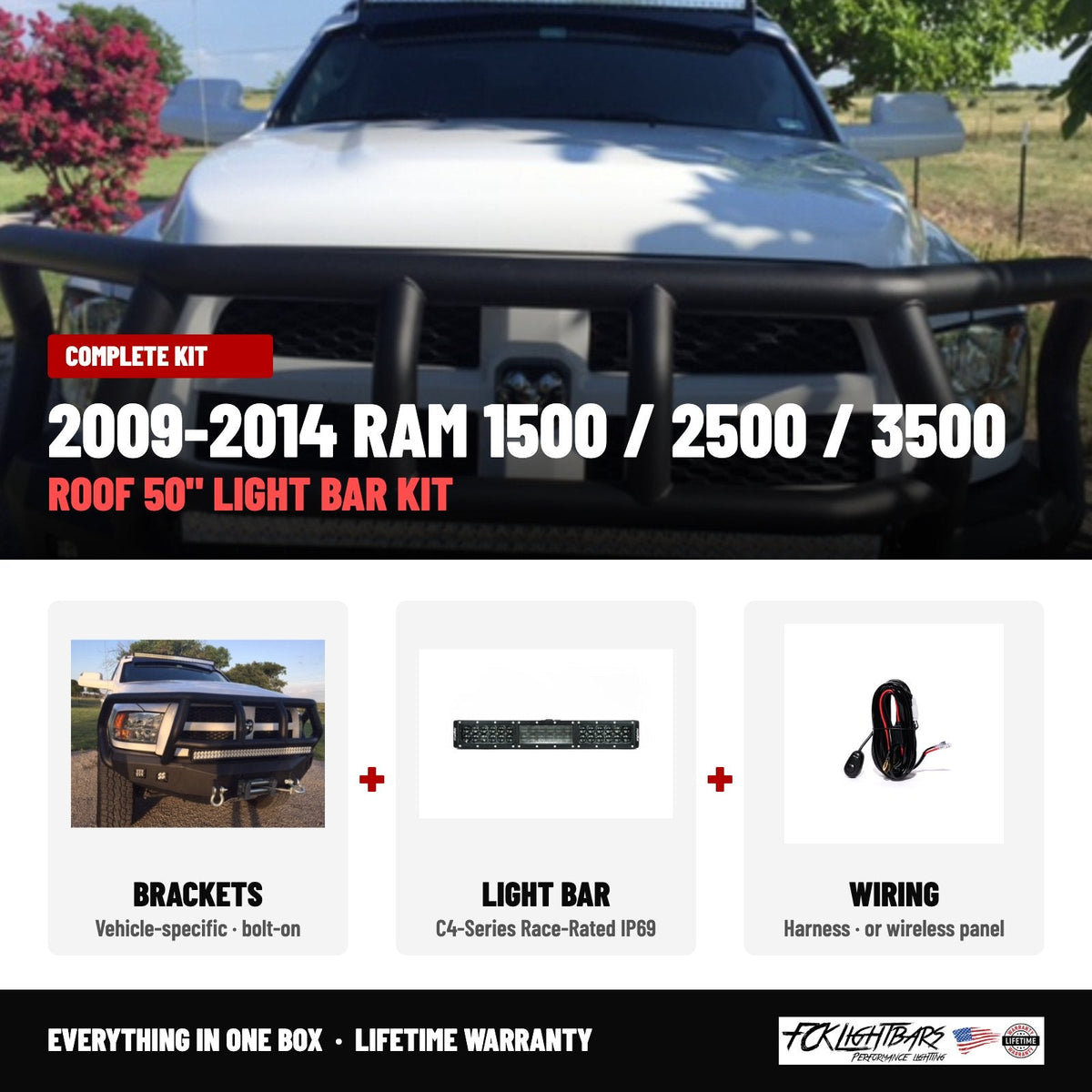 Complete kit: C4-Series Race-Rated IP69