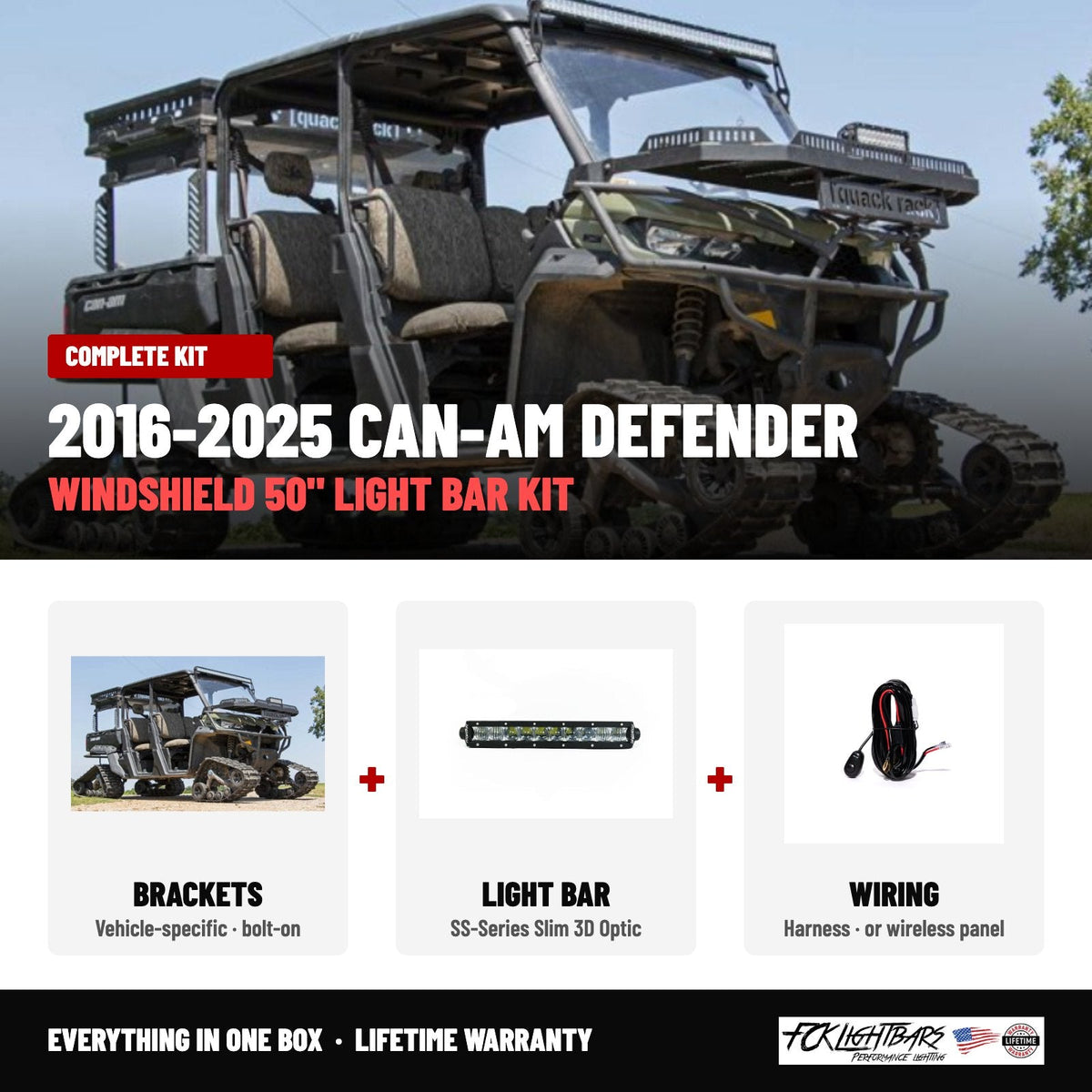 Complete kit: SS-Series Slim 3D Optic