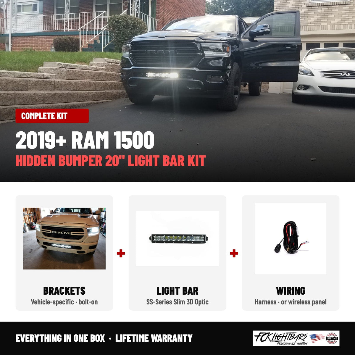 Complete kit: SS-Series Slim 3D Optic