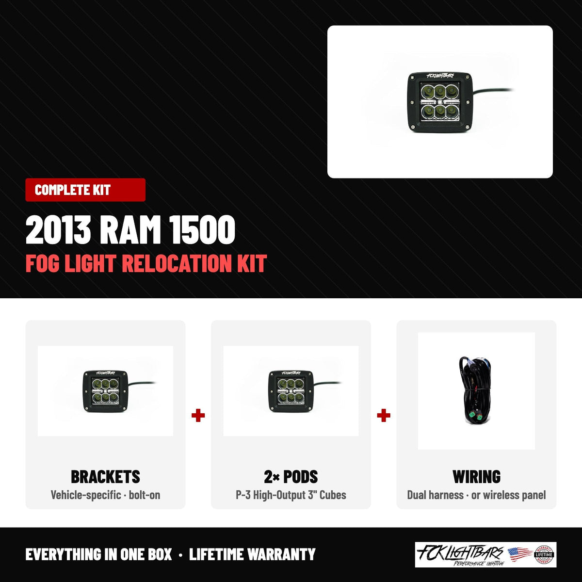 Complete kit: P-3 High-Output 3" Cubes