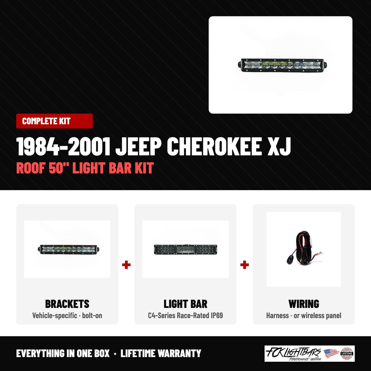 Complete kit: C4-Series Race-Rated IP69