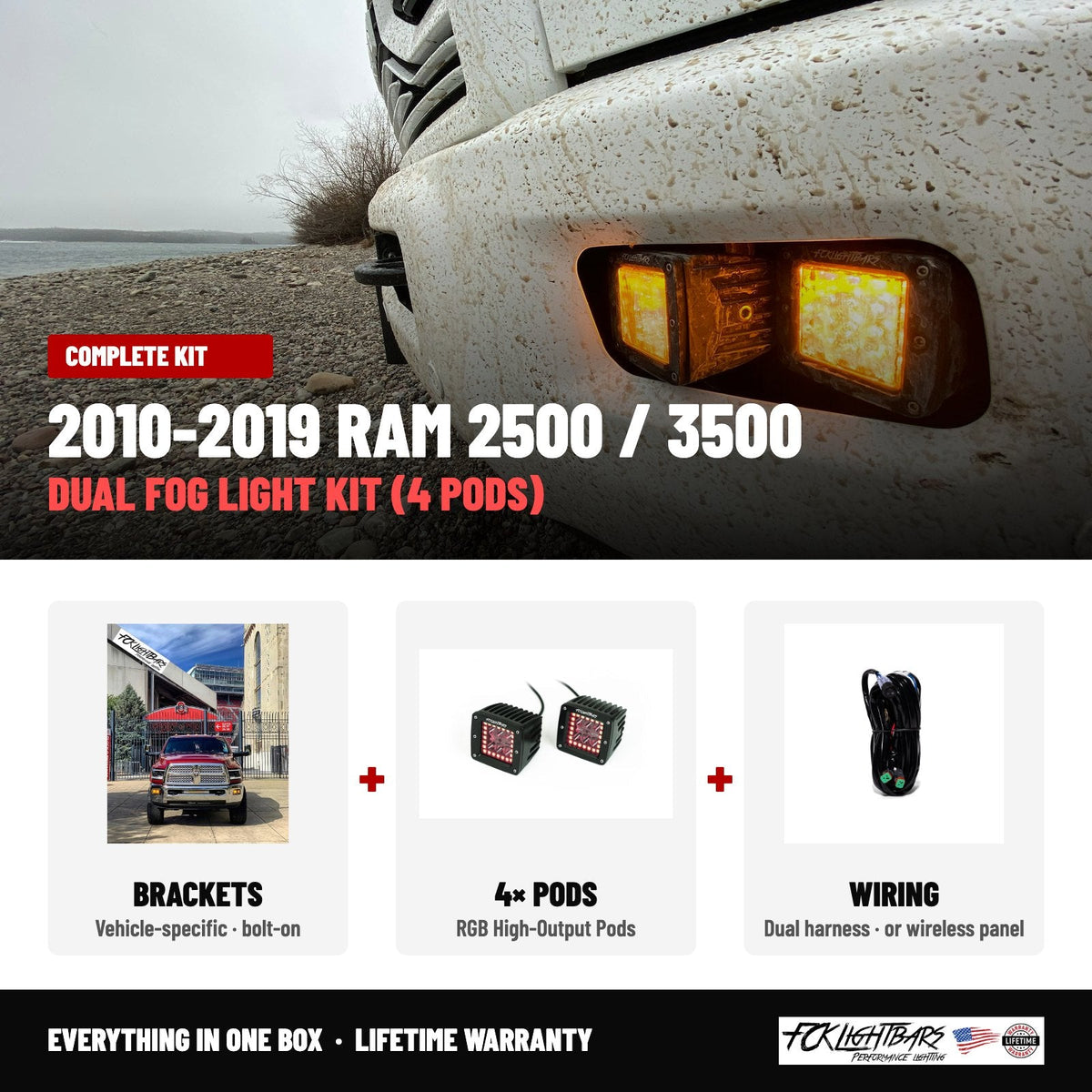 Complete kit: RGB High-Output Pods