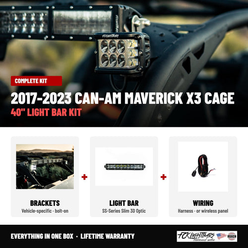 Complete kit: SS-Series Slim 3D Optic
