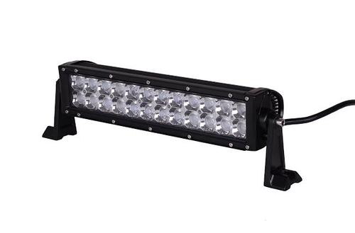 S2-3D Series [15 Inch]
